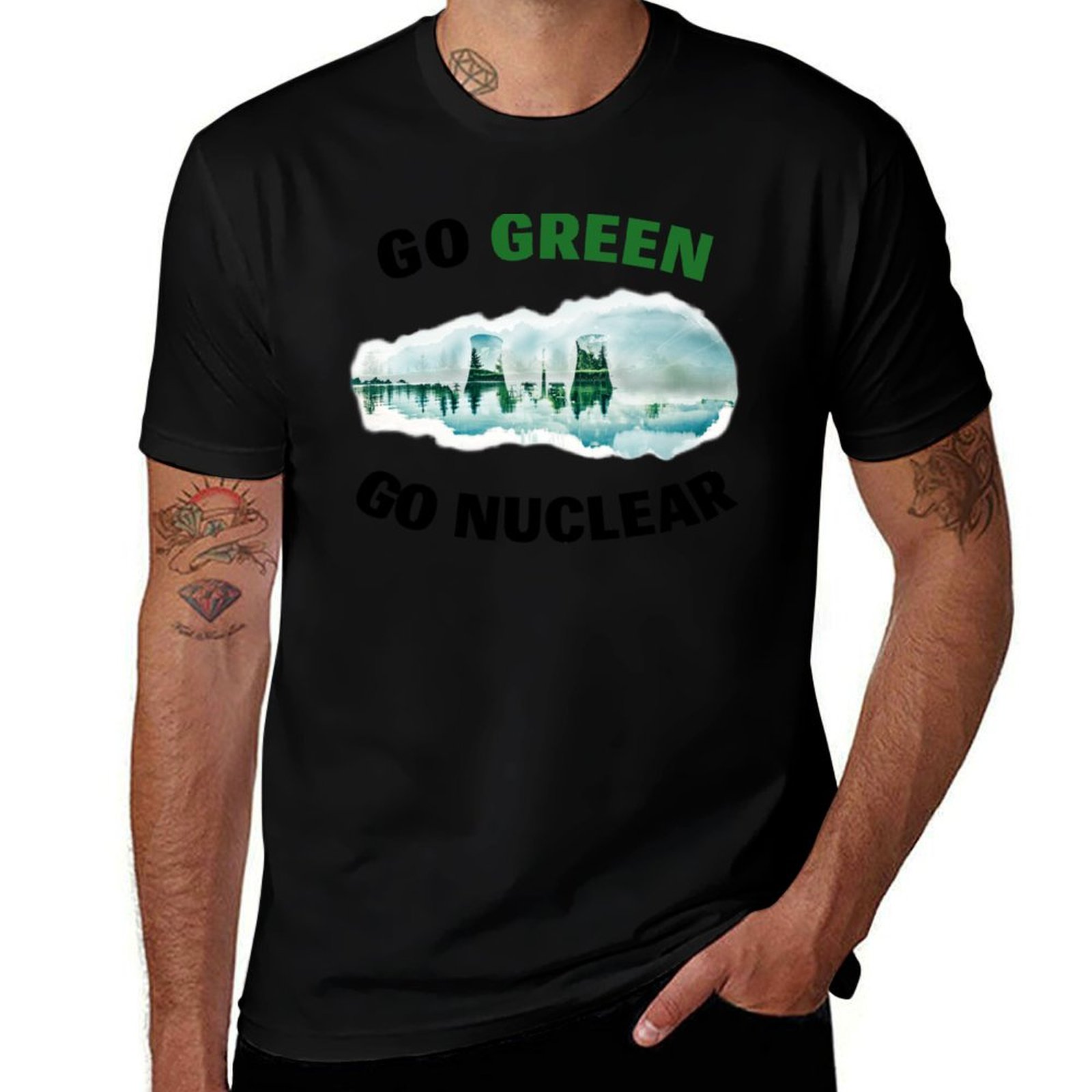 Go Green, Go Nuclear - Support - Renewable Energy In China 评论和价格