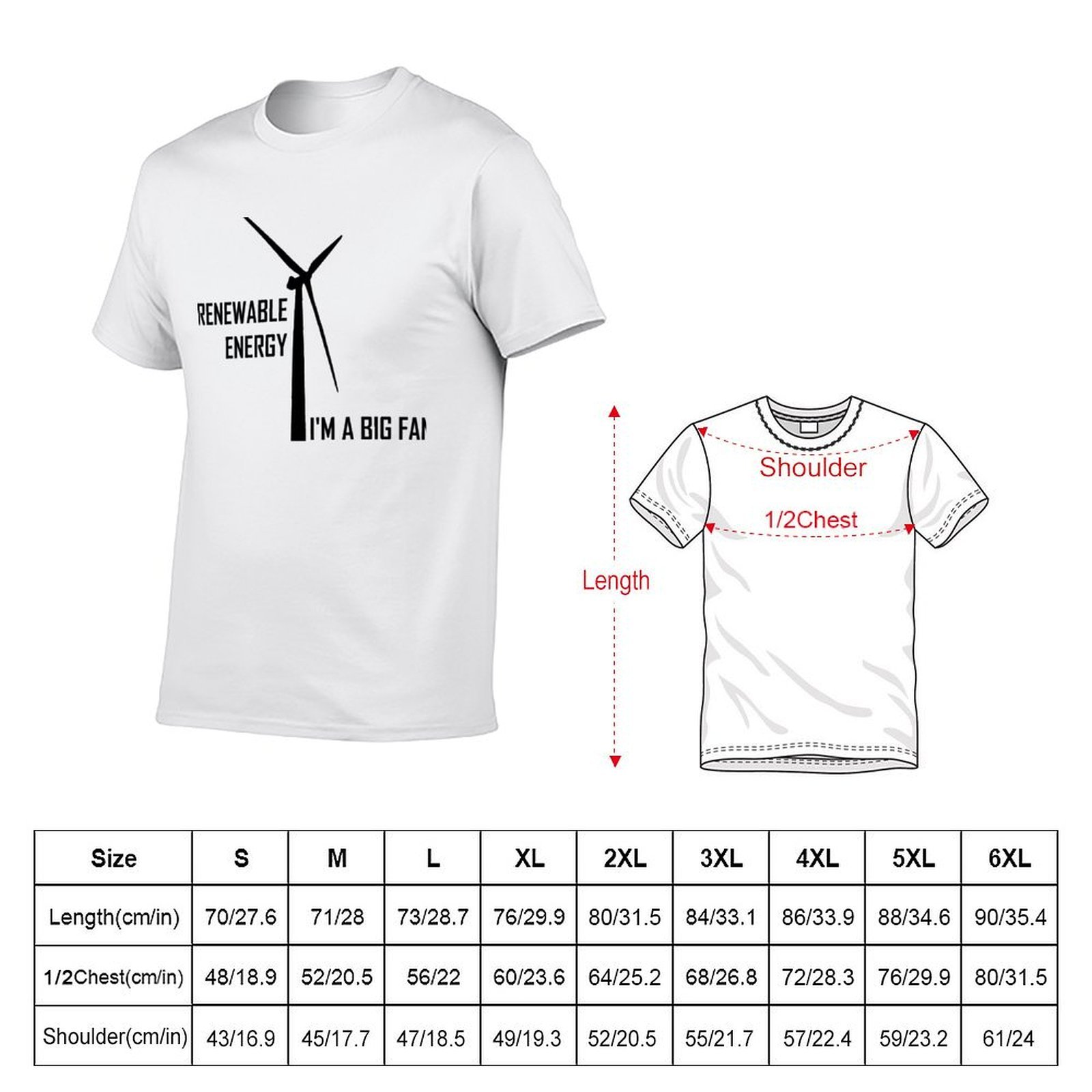 Renewable Energy, I'm A Big Fa - Renewable Energy In China 评论和价格