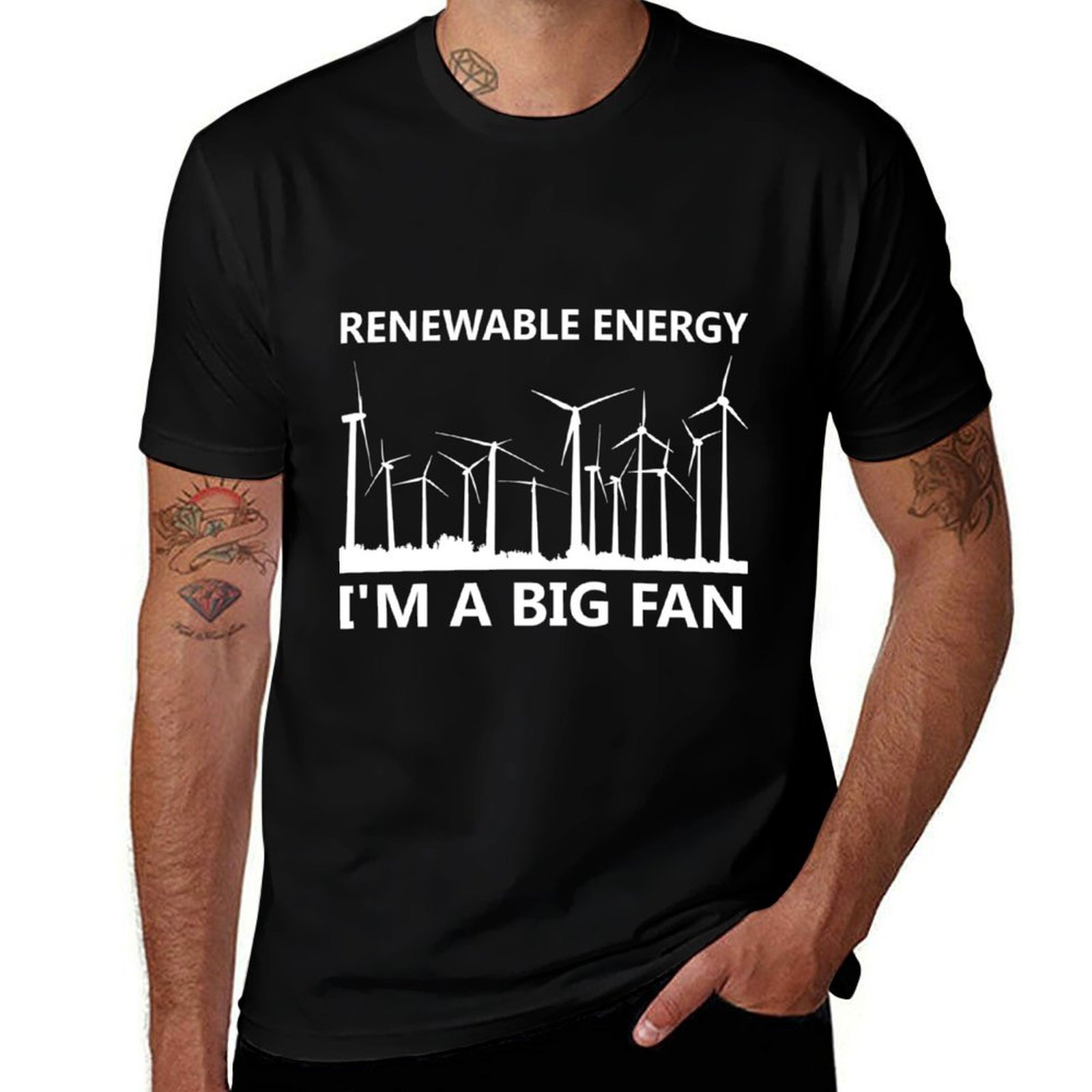 Renewable Energy I&x27;m A Big - Renewable Energy In China 评论和价格